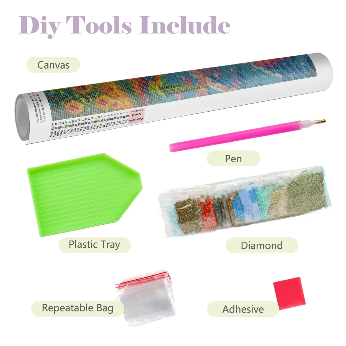 Paket Kit Lukisan Berlian 5D D - 5D Diamond Painting Kit Full Drill ulasan dan harga